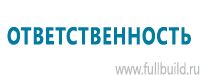 Стенды по первой медицинской помощи в Волоколамске купить Магазин Охраны Труда fullBUILD